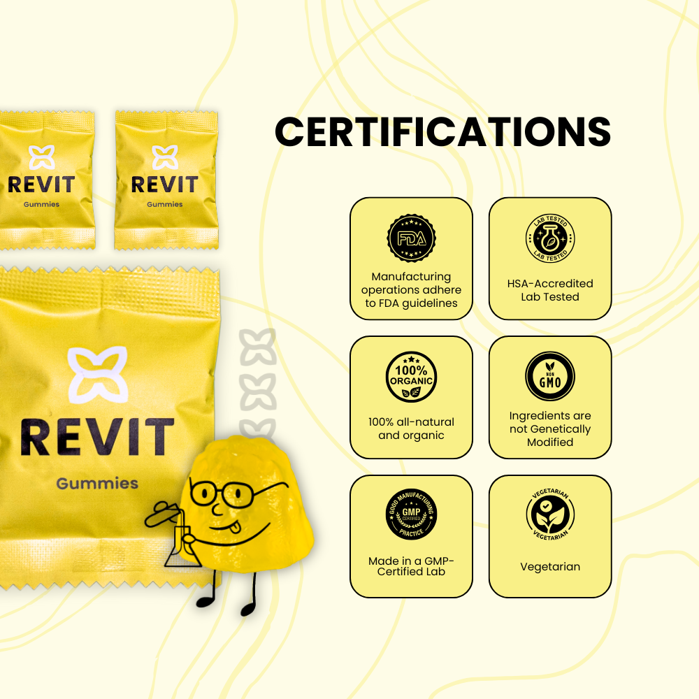REVIT Anti-Hangover Gummies