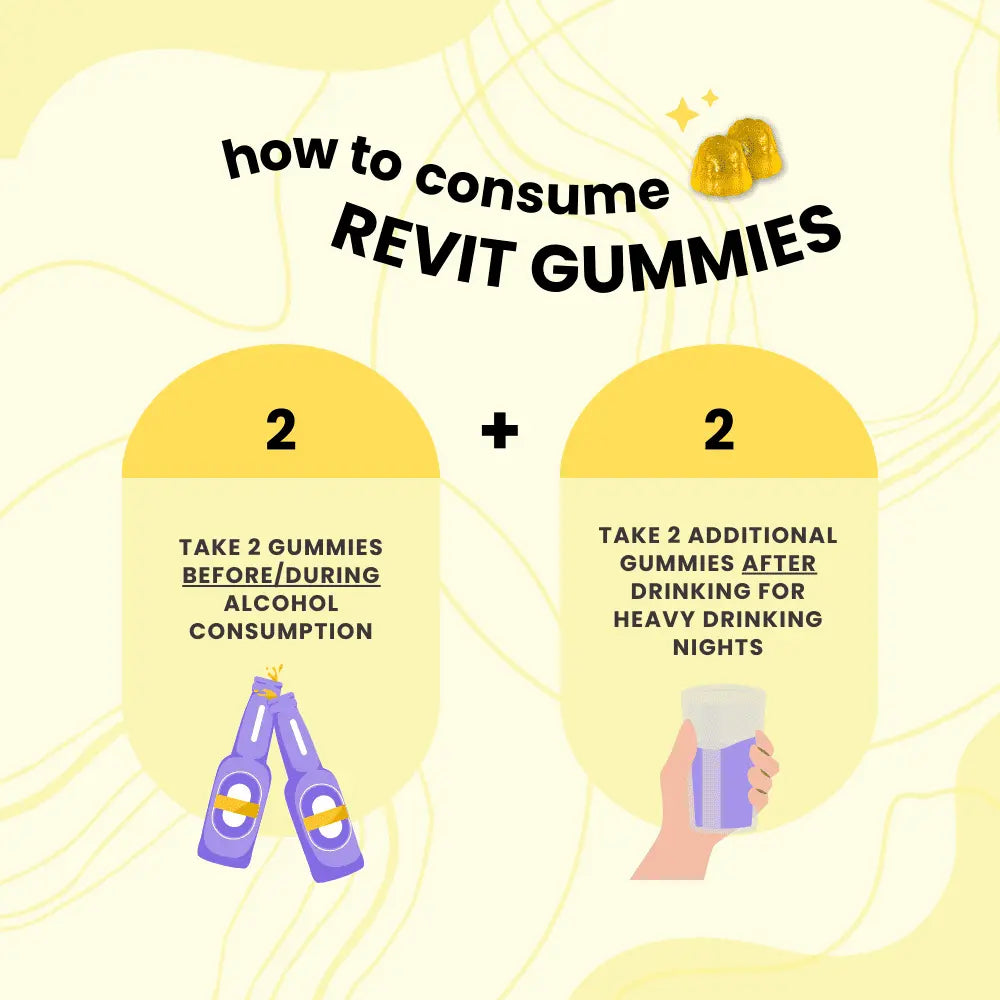 REVIT Anti-Hangover Gummies